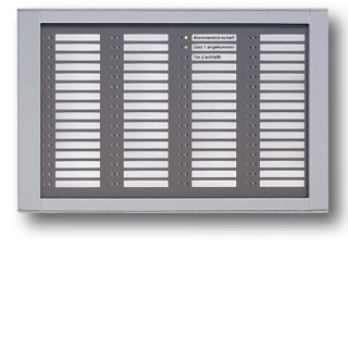 Display panel for hazard management systems