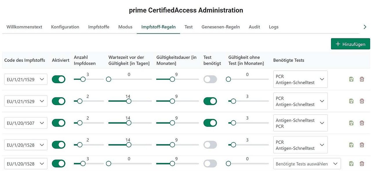 Screenshot der Software prime CertifiedAccess