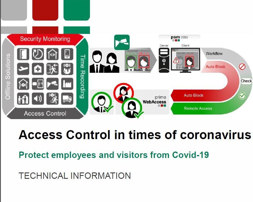 Technical information about access control and Covid-19