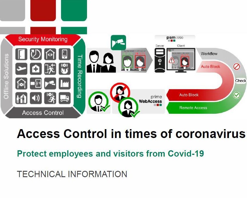 Technical information access control in times of Covid-19