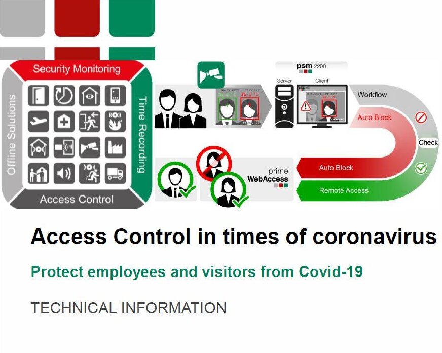 Technical information about access control and Covid-19